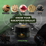 Rakaposhi Shilajit